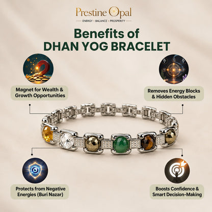 Rinmukteshwar Siddh Metal Dhan Yog™ Bracelet (Silver Plated)