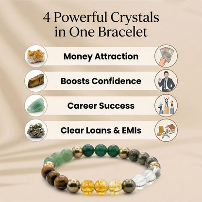 Dhan Yog™ Bracelet:Customised & Energized Bracelet