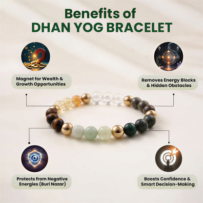 Dhan Yog™ Bracelet:Customised & Energized Bracelet