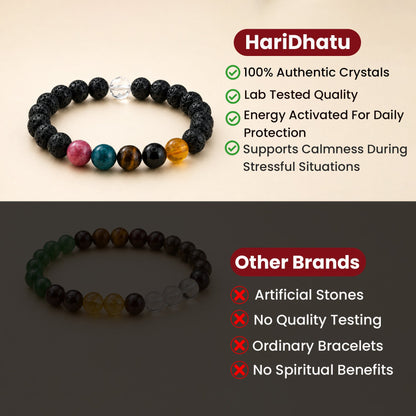 Bandhan Shield Bracelet
