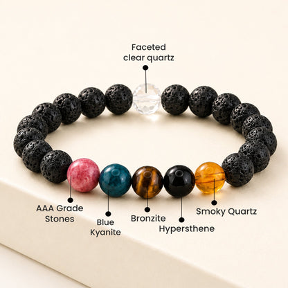 Bandhan Shield Bracelet