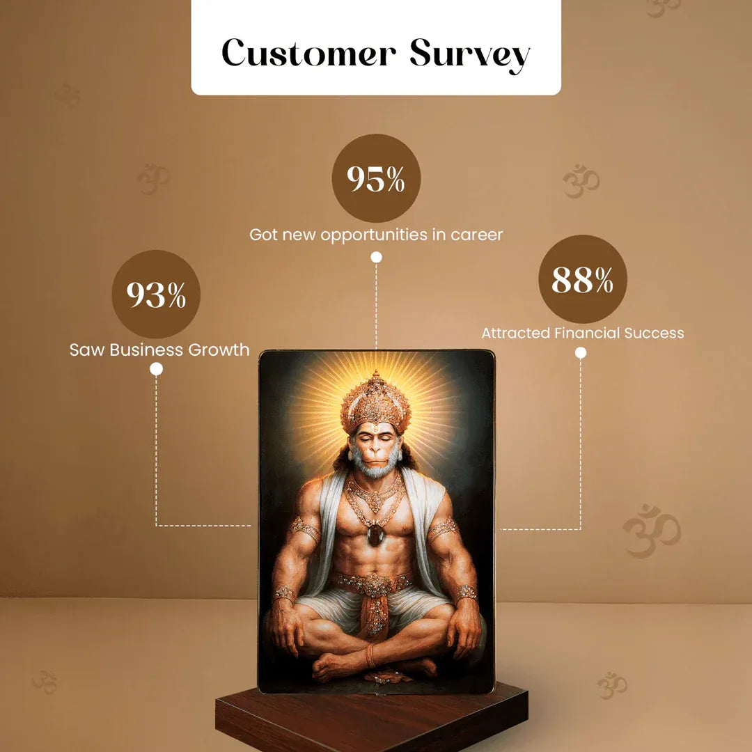 Surya Hanuman Siddhi Yantra™