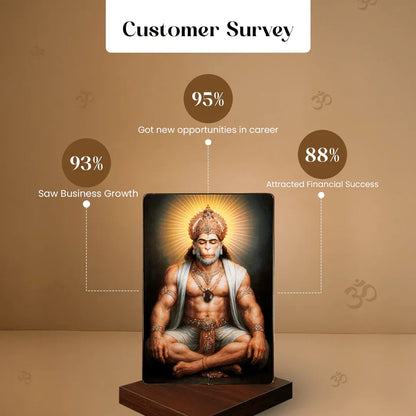 Surya Hanuman Siddhi Yantra™